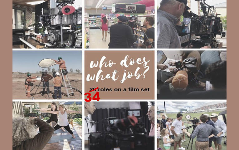 Who does what in a film crew? 34 production roles  in 2019. It’s an evolving list.